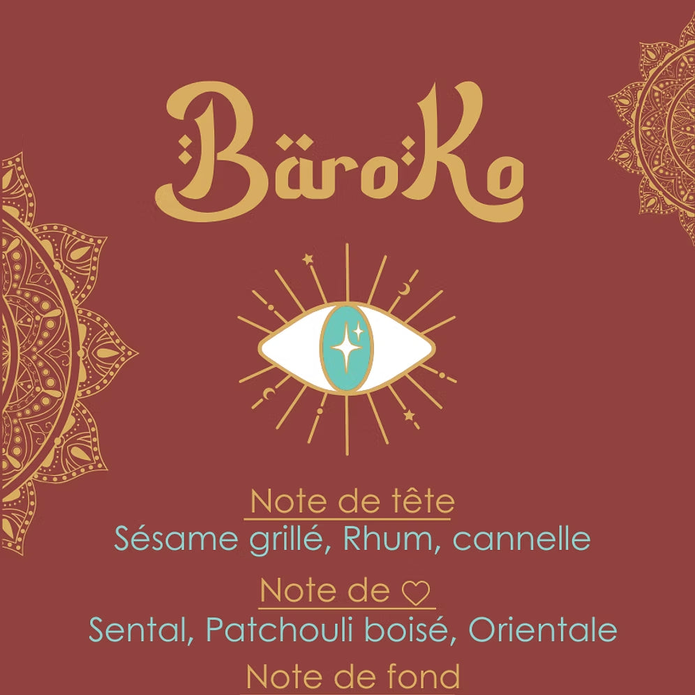Eau de parfum Baroko