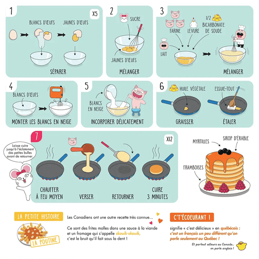 Livre - Les recettes du monde