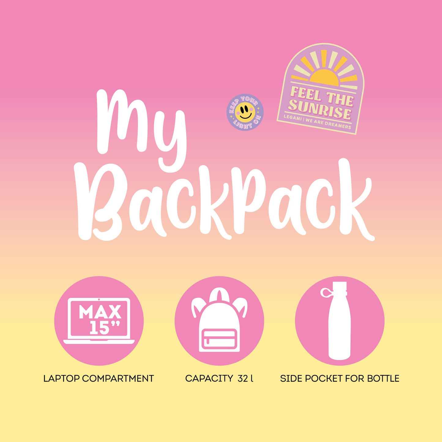 My Backpack graphic showing 15-inch laptop compartment and 32L capacity
