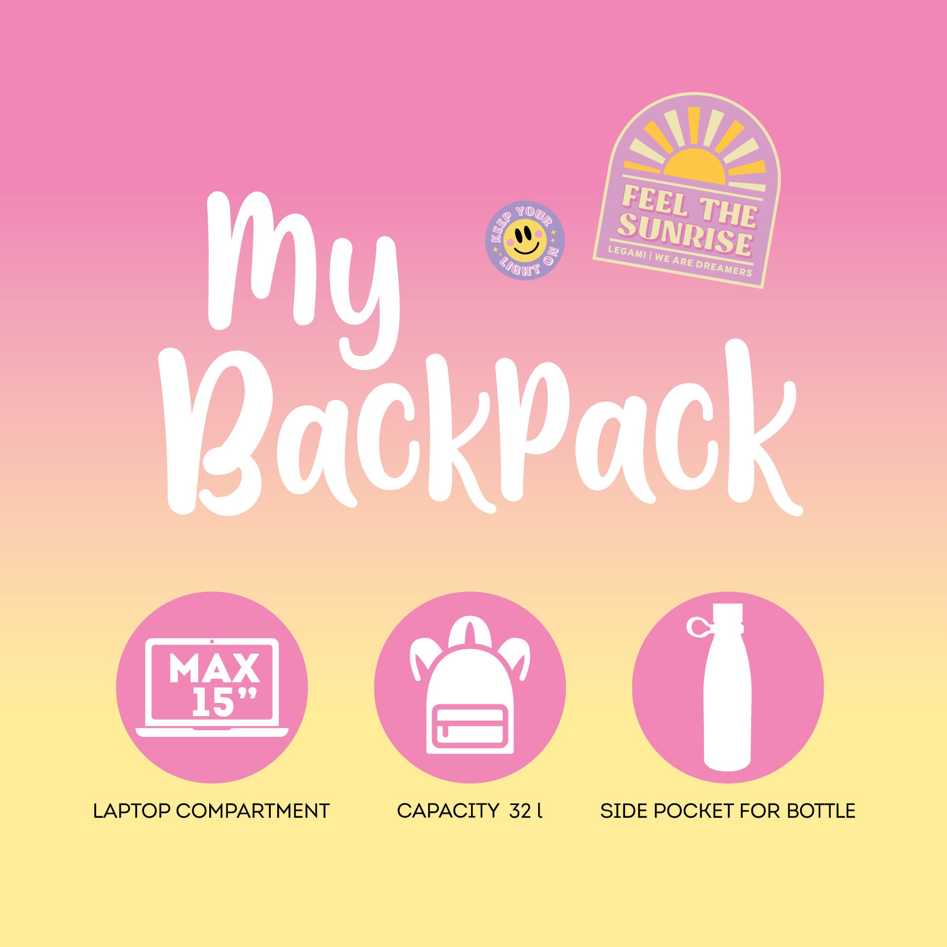 My Backpack graphic showing 15-inch laptop compartment and 32L capacity